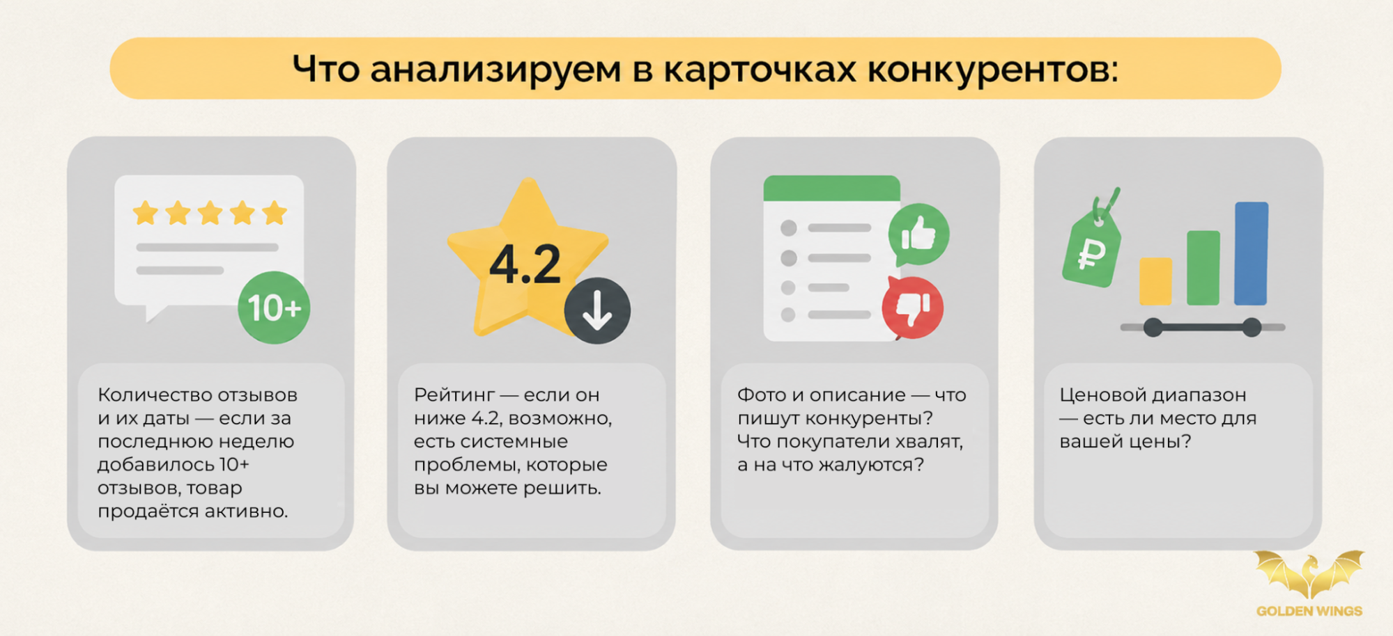 Аналитика ниш на Wildberries: 5 бесплатных способов проверить спрос перед закупкой в Китае
