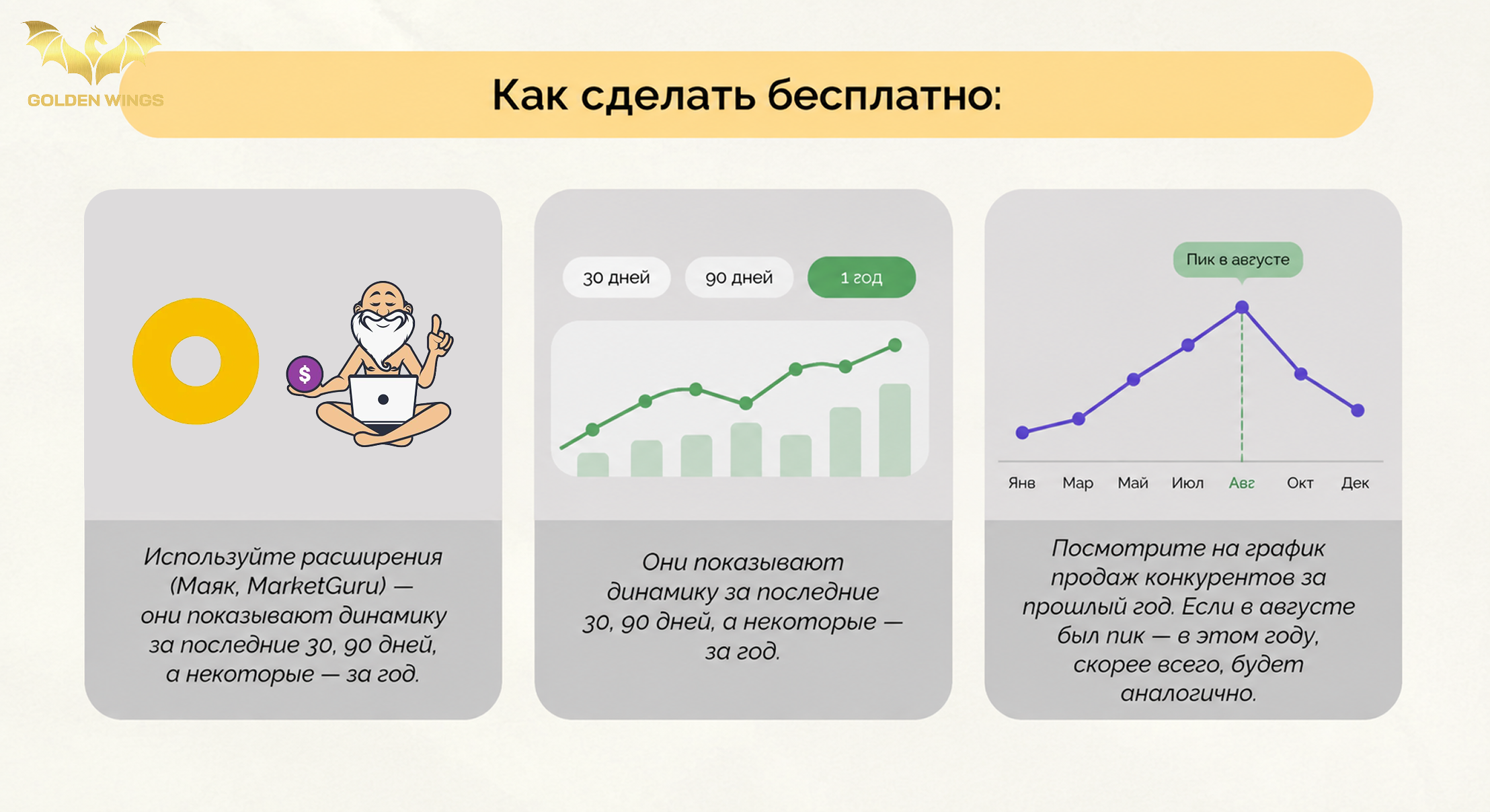 Аналитика ниш на Wildberries: 5 бесплатных способов проверить спрос перед закупкой в Китае