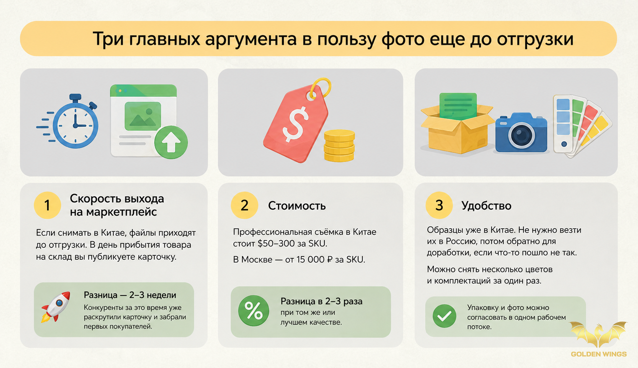 Карточка товара на маркетплейсе: что заказать в Китае под лучшие фото и контент