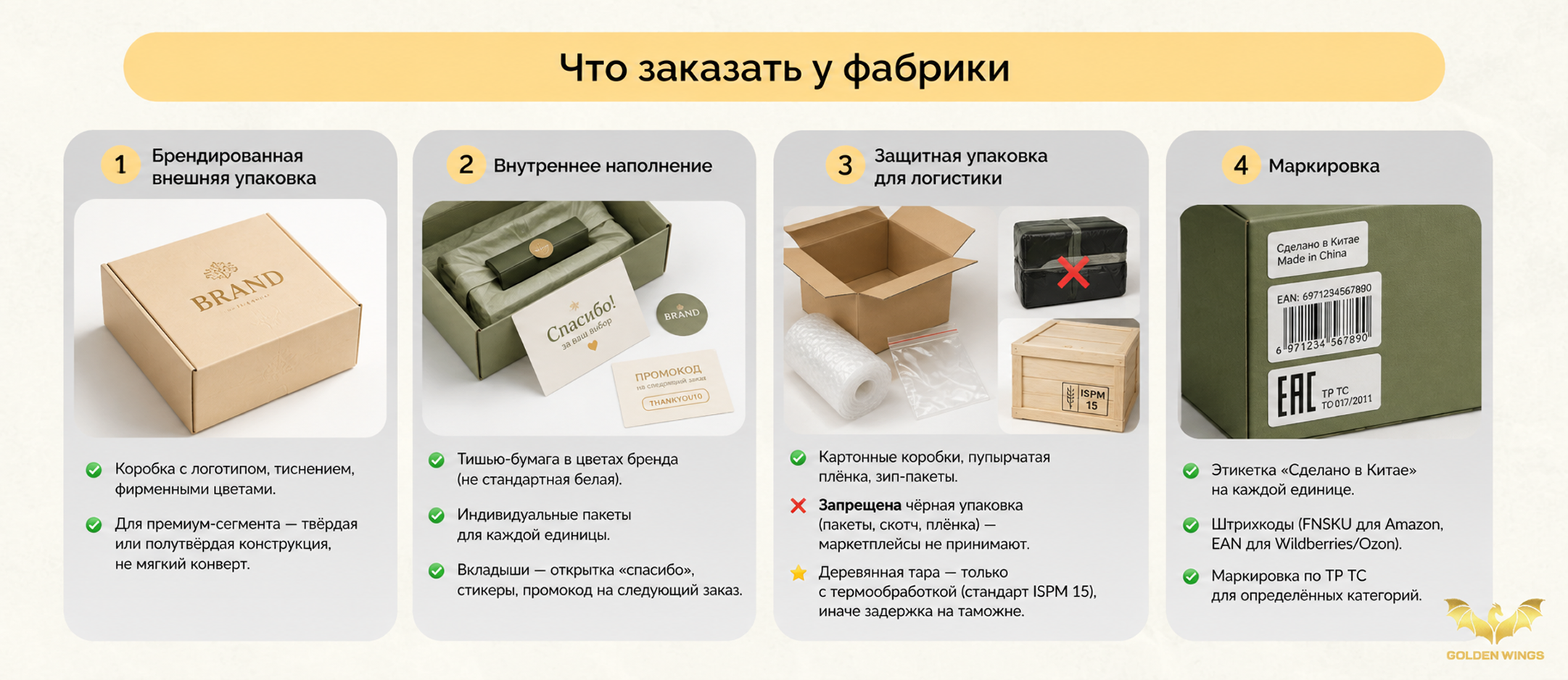 Карточка товара на маркетплейсе: что заказать в Китае под лучшие фото и контент