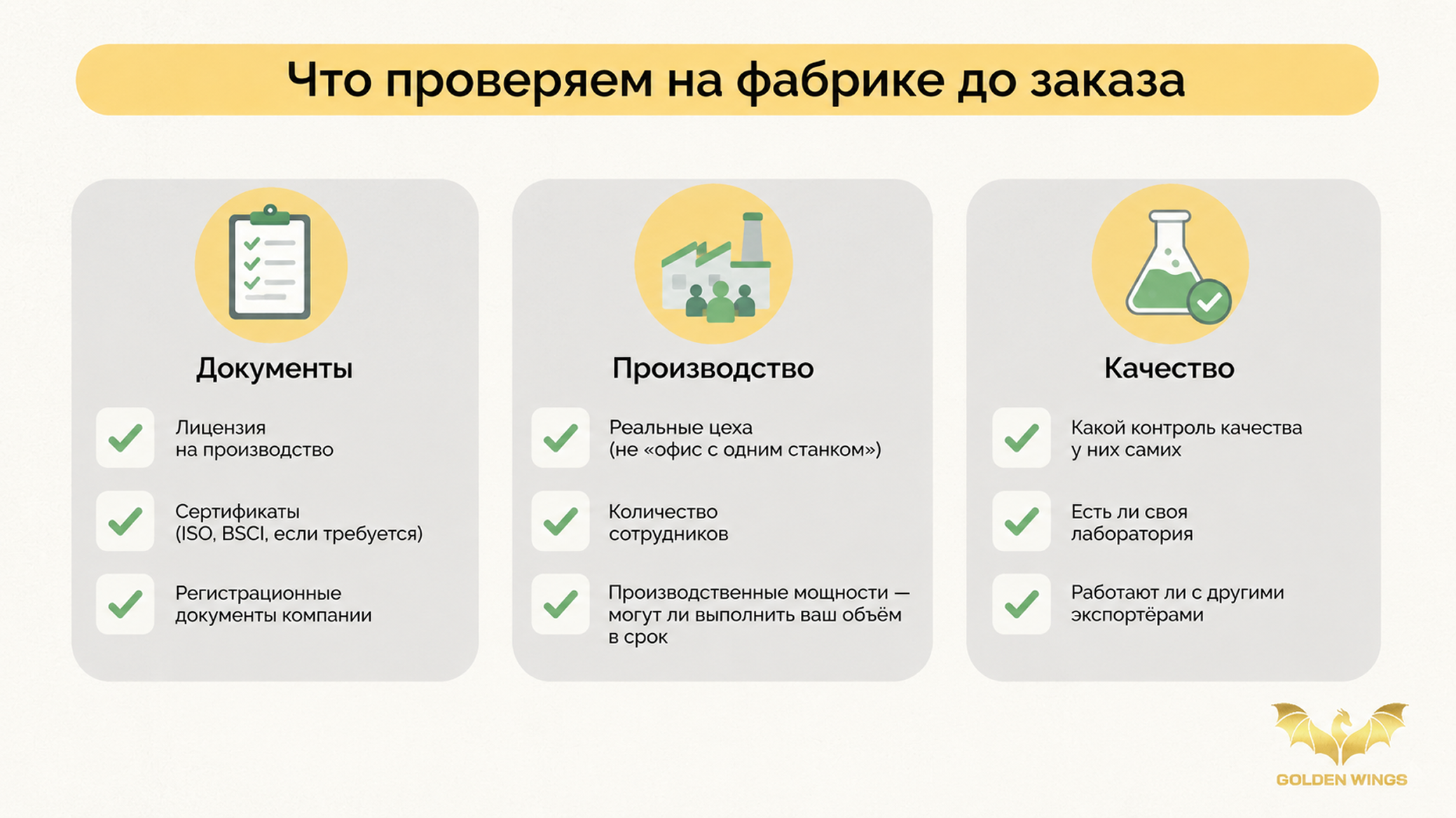 Возвраты на WB: как минимизировать с помощью контроля качества в Китае