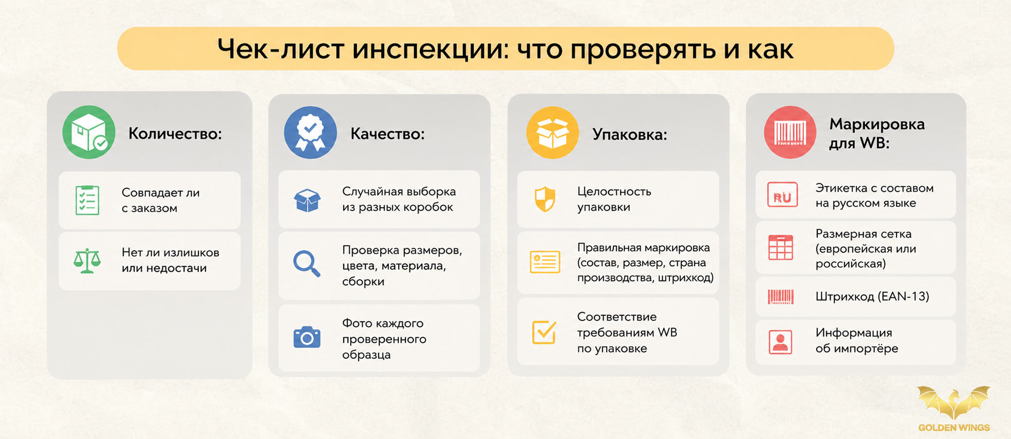 Возвраты на WB: как минимизировать с помощью контроля качества в Китае