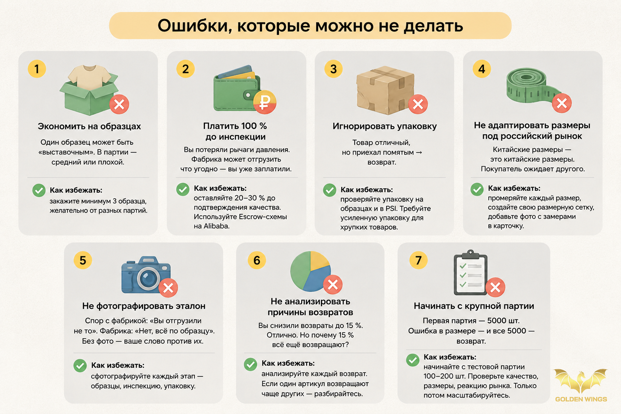 Возвраты на WB: как минимизировать с помощью контроля качества в Китае